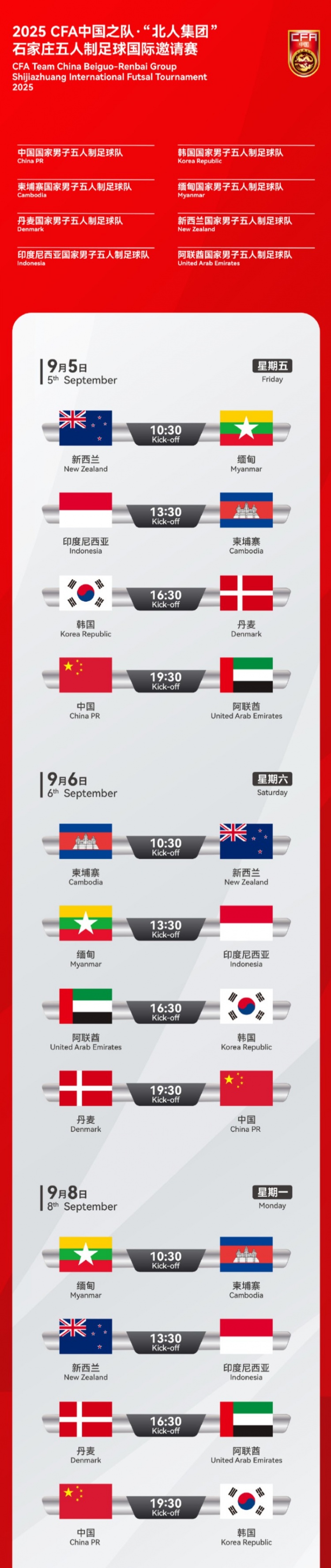 进行邀请赛, CFA中国, 请赛