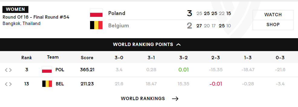 比利时, 换言之只有, net 比利时, 换言之只有, net