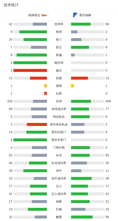但不久后阿