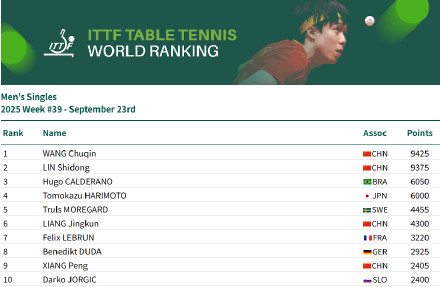 img, entit img, entit