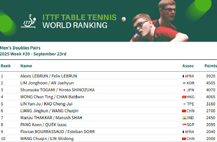 前五, img, 陈幸同 前五, img, 陈幸同