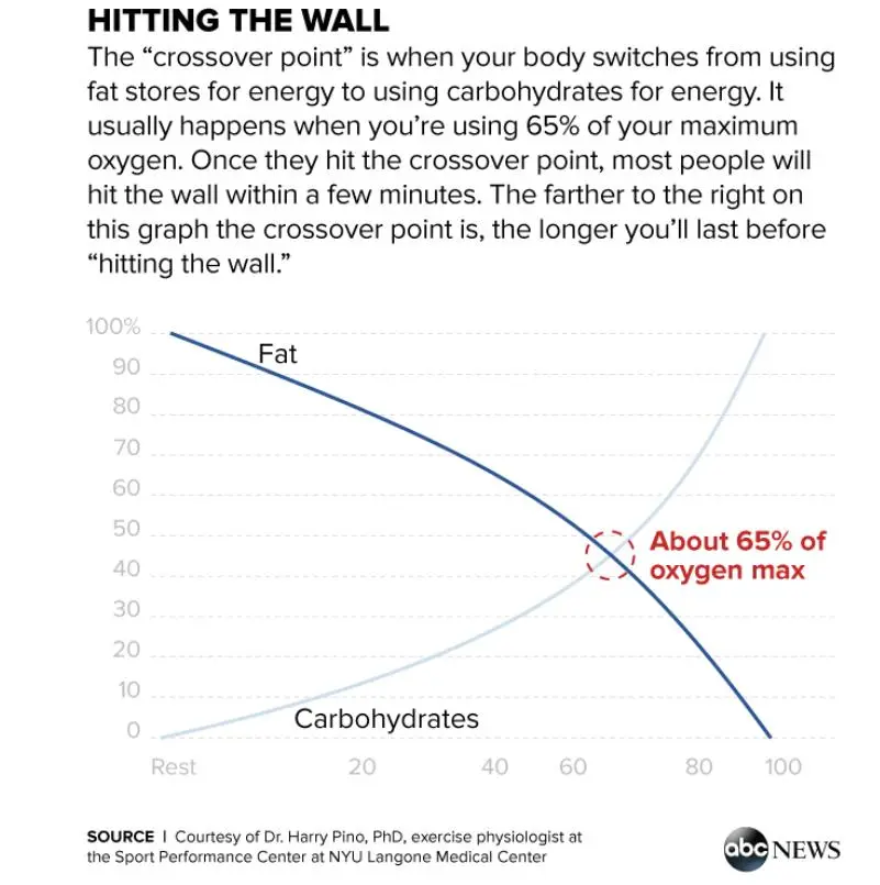 身的力气才 身的力气才